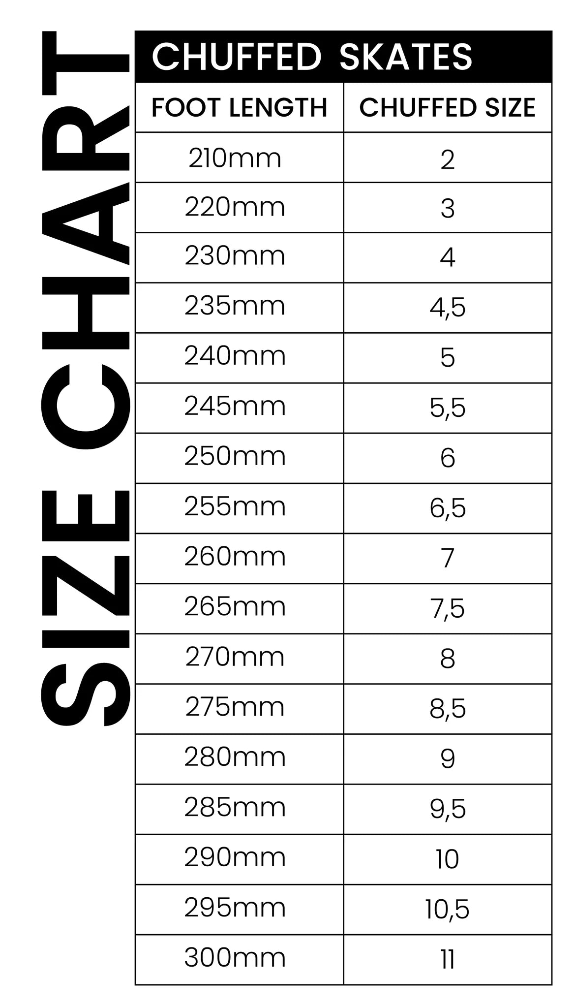 Chuffed Skates PRO BOOT - DE LA CASA