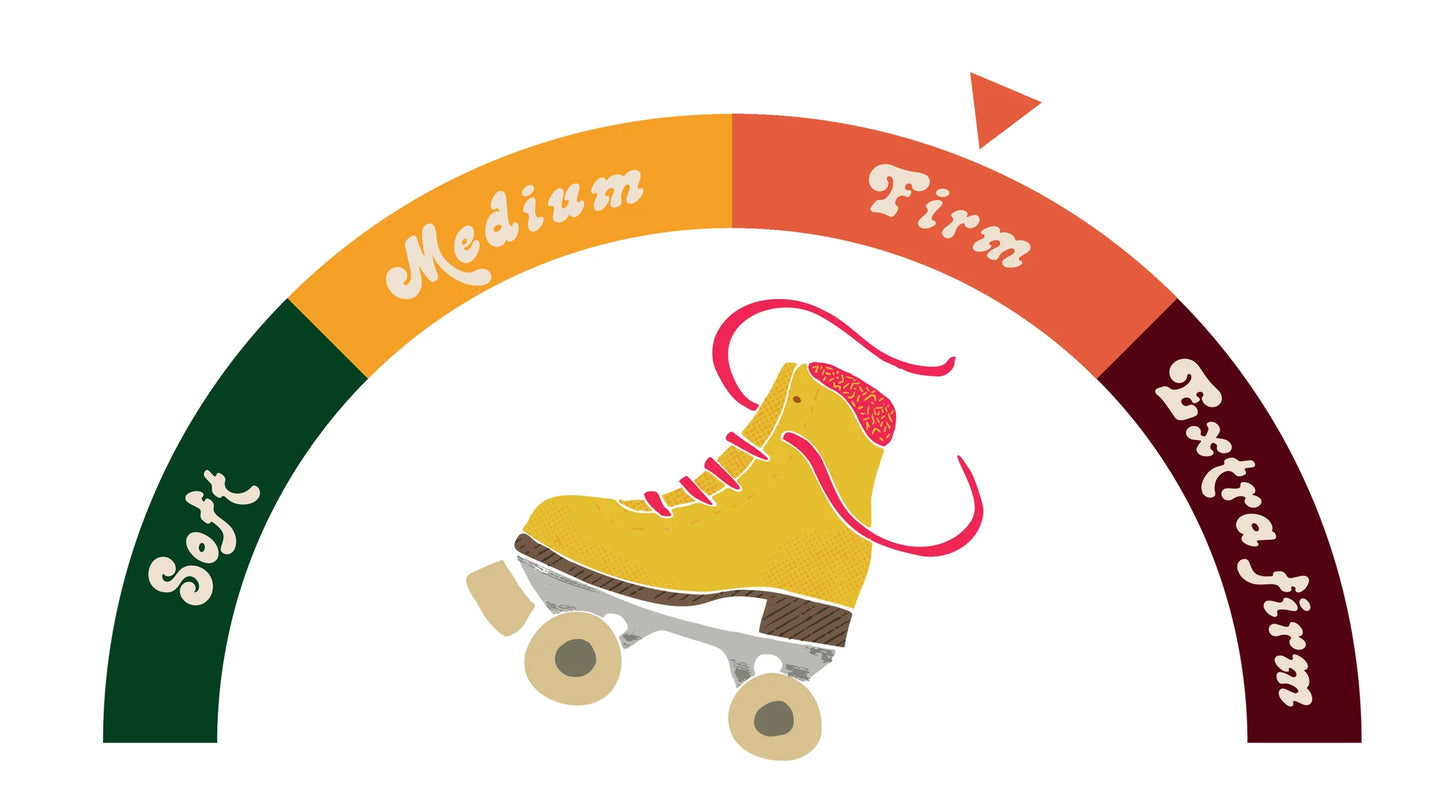 Chuffed Skates PRO BOOT - DE LA CASA