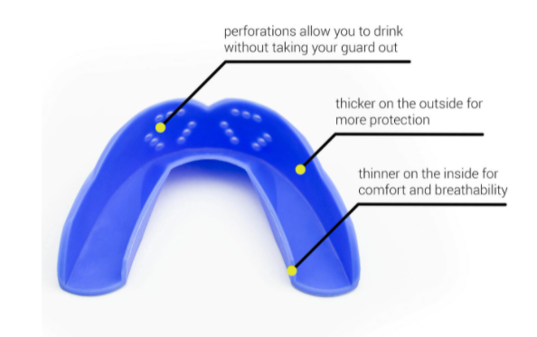 Sisu 3D Mouth Guard