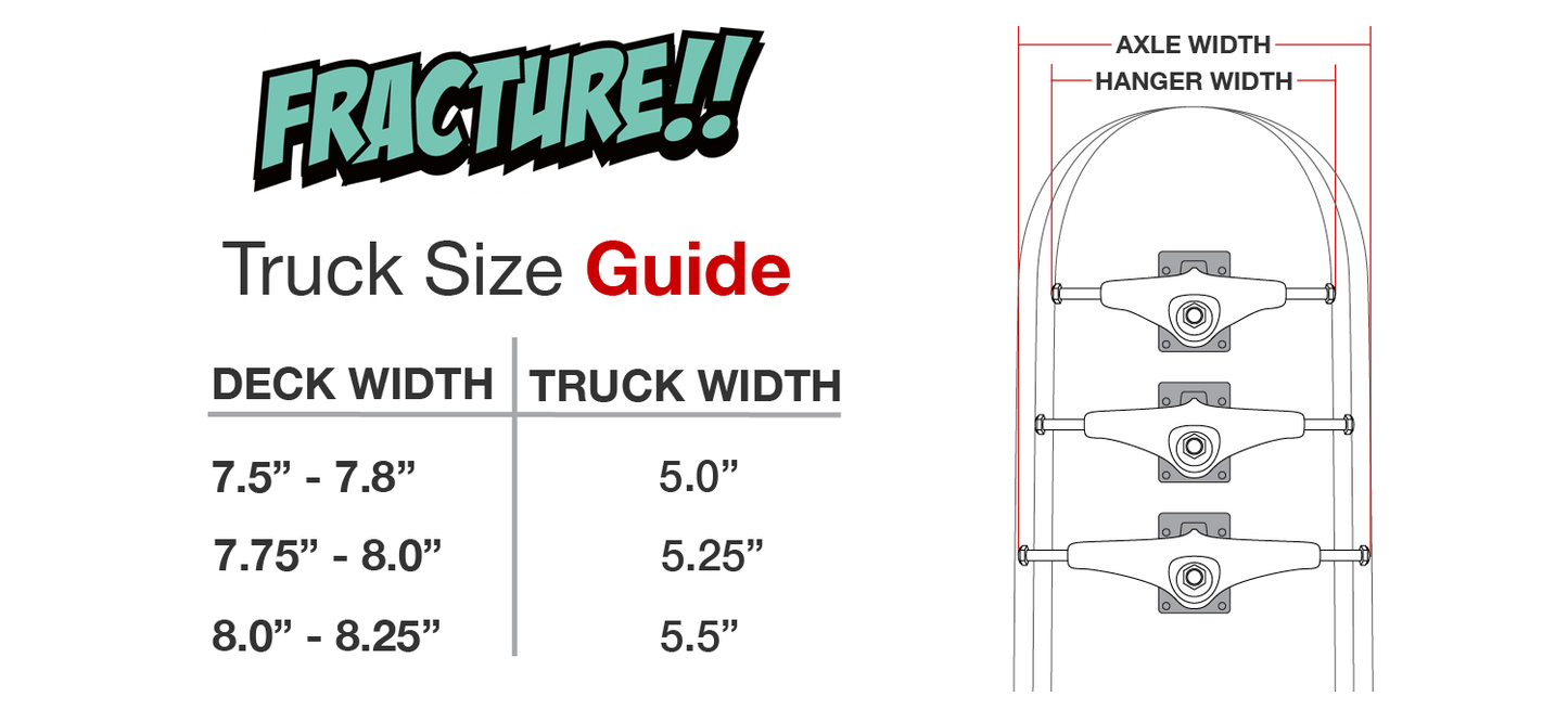 Fracture Undercarriage Truck Set - Black/Raw 5.0 - Momma Trucker Skates