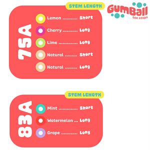 Gumball Toe Stops New Colours! Pre Order - Momma Trucker Skates