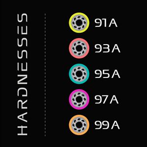 Radar Halo Alloy Wheels