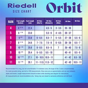 Riedell Orbit Skates - Lagoon - Momma Trucker Skates