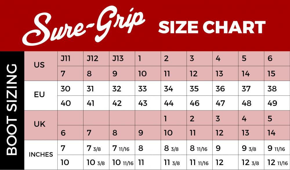 Suregrip Fame Skate Package White - Momma Trucker Skates