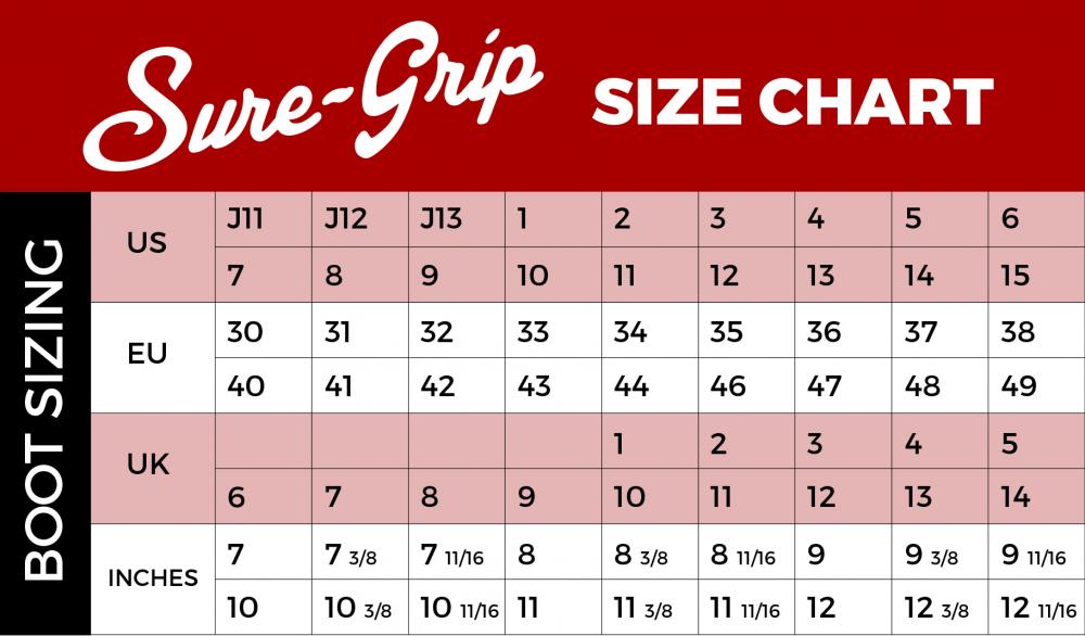 Suregrip Rebel Derby Package - Momma Trucker Skates
